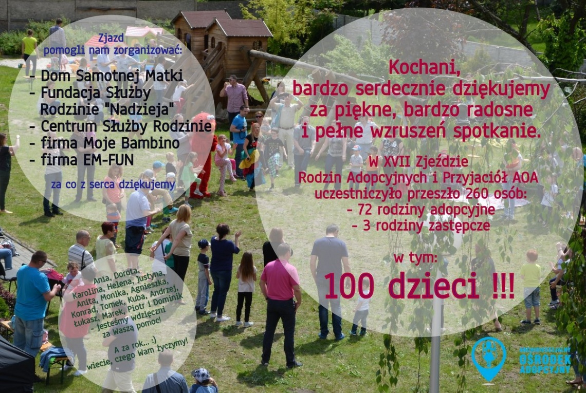 Po Zjeździe Po Zjeździe